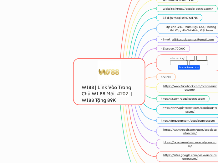 WI88 | Link Vào Trang Chủ WI 88 Mới #2025 |...- Mindmap