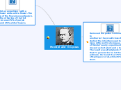 Mendel and his peas - Mind Map