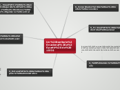 Sample Mind Map