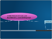 COMUNICACION DE LAS MATRICES A LOS ENFO...- Mapa Mental