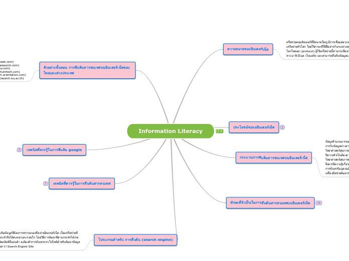 Information Literacy