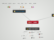 MY    WEEK - Mind Map