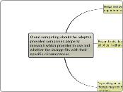 Cloud computing should be adopted provided...- Mind Map