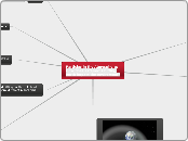 Particles in the Atmosphere:  How does ast...- Mind Map