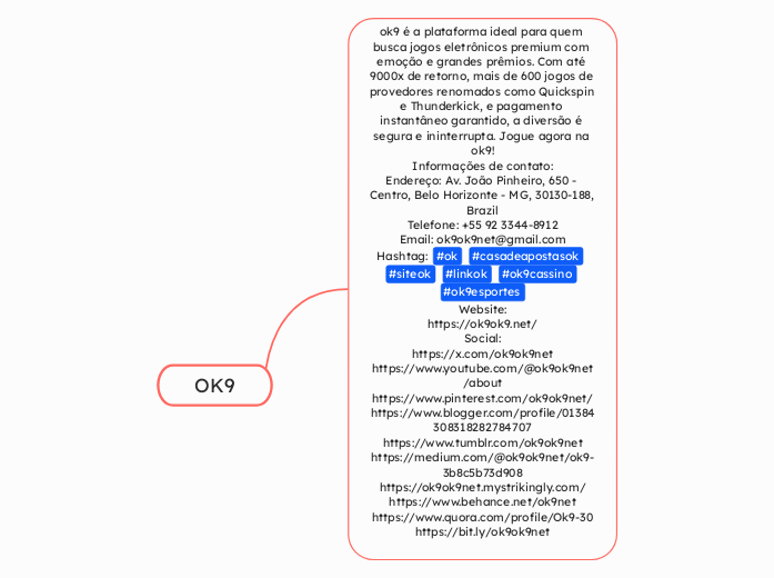 OK9 - Mapa Mental