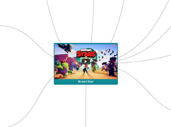 Brawl Star - Mapa Mental