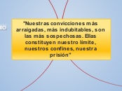 "Nuestras convicciones más arraigadas, ...- Mapa Mental