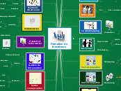 Formation de formateurs - Carte Mentale