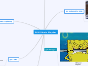 2019 theo's life plan - Mind Map