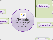 eTwinning - Tankekart