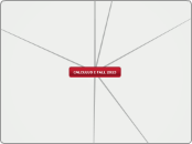 CALCULUS I FALL 2013 - Mind Map