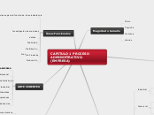 CAPITULO 1 PROCESO ADMINISTRATIVO. (EMP...- Mapa Mental