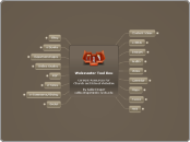 Webmaster Tool Box - Mind Map