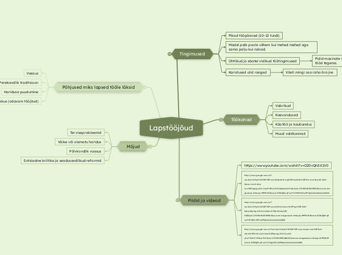 Lapstööjõud