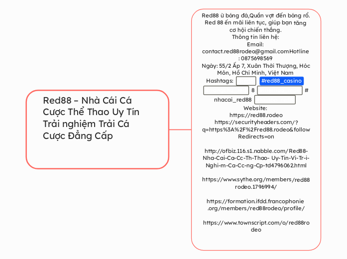 Red88 – Nhà Cái Cá Cược Thể Thao Uy Tín Trả...- Mindmap