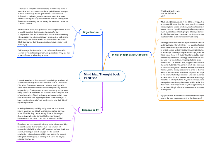 Mind Map/Thought book PROF 500 - Mind Map
