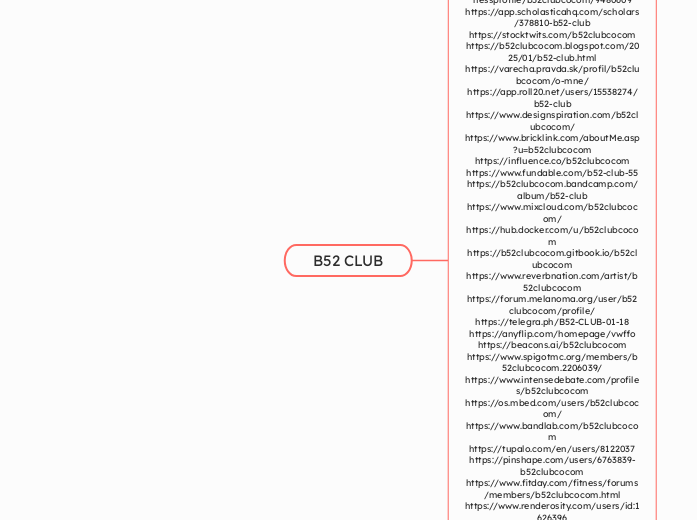 B52 CLUB - Mind Map