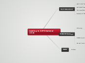 Leading to SHPE National 2016 - Mind Map