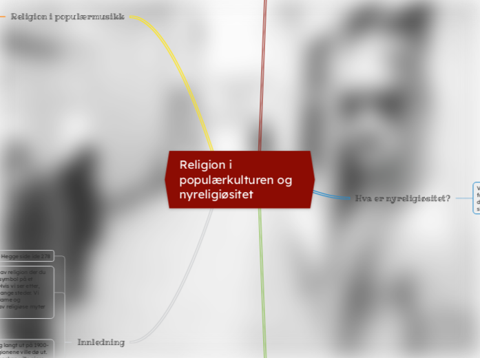 Religion i populærkulturen og nyreligiøsitet