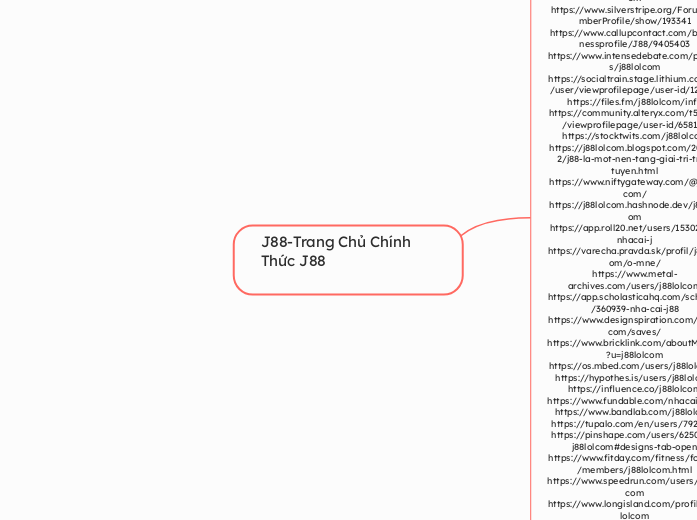 J88-Trang Chủ Chính Thức J88 - Mindmap