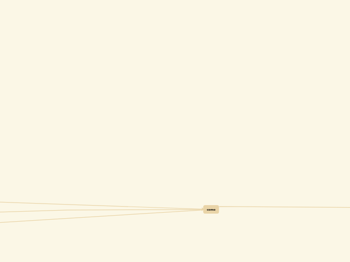 BLOQUE DE CONSTTUCIONALIDAD COMO MECANI...- Mapa Mental