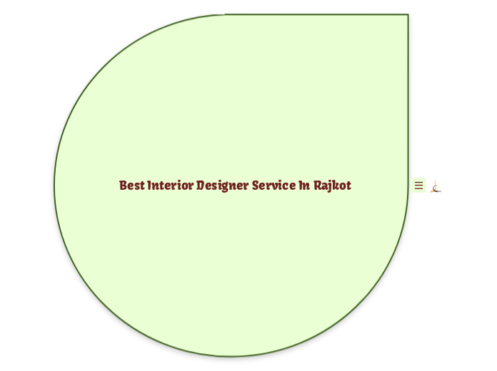 Best Interior Designer Service In Rajkot
- Mind Map