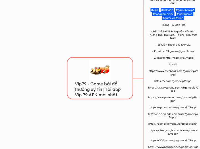 Vip79 - Game bài đổi thưởng uy tín | Tải ap...- Mindmap