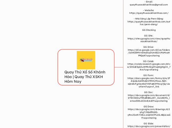 Quay Thử Xổ Số Khánh Hòa | Quay Thử XSKH ...- Tankekart