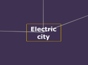 Electric city - Mind Map