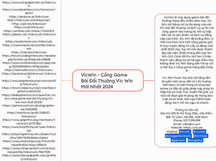VicWin - Cổng Game Bài Đổi Thưởng Vic W...- Mapa Mental