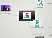 Modelo educativo a distancia - Mind Map