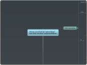 things touched by&amp;quot;operations&amp;...- Mind Map