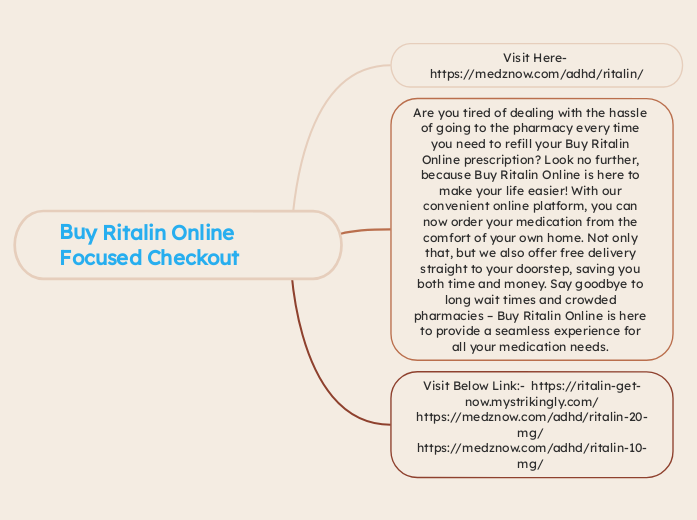 Buy Ritalin Online Focused Checkout - Mind Map