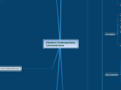 Literatura Contemporánea Latinoamerican...- Mapa Mental