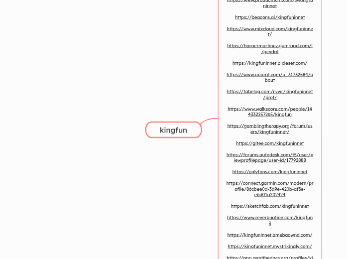 kingfun - Mindmap