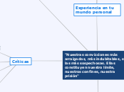 "Nuestras convicciones más arraigadas, ...- Mapa Mental