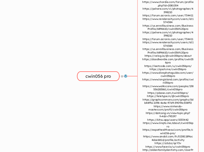 cwin056 pro - Mindmap