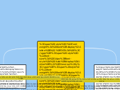 OG: Construir y desarrollar una estrate...- Mapa Mental