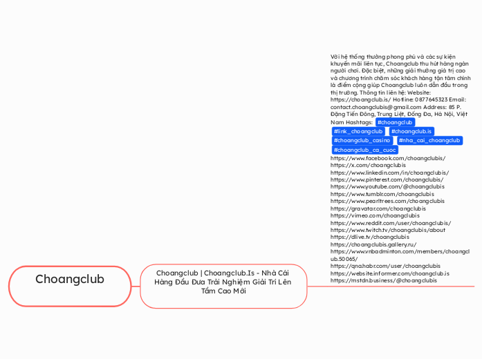 Choangclub

 - Mindmap