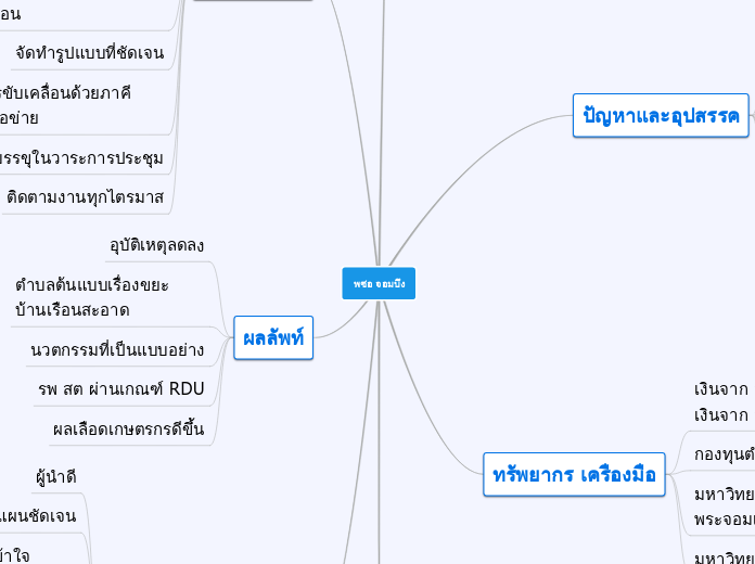 พชอ จอมบึง