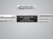Using Autodesk Design Review®
What does a ...- Mind Map
