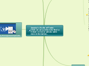 Jessica's Suite of Tools- 
Click on any pi...- Mind Map