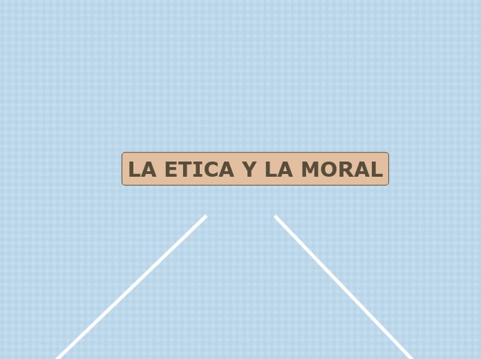 LA ETICA Y LA MORAL