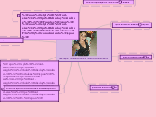 APA_ELSA MELINA ATHIES - Mapa Mental