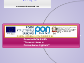 PON PNSD Olbia - Mappa Mentale