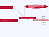 Cuentas por cobrar - Mapa Mental