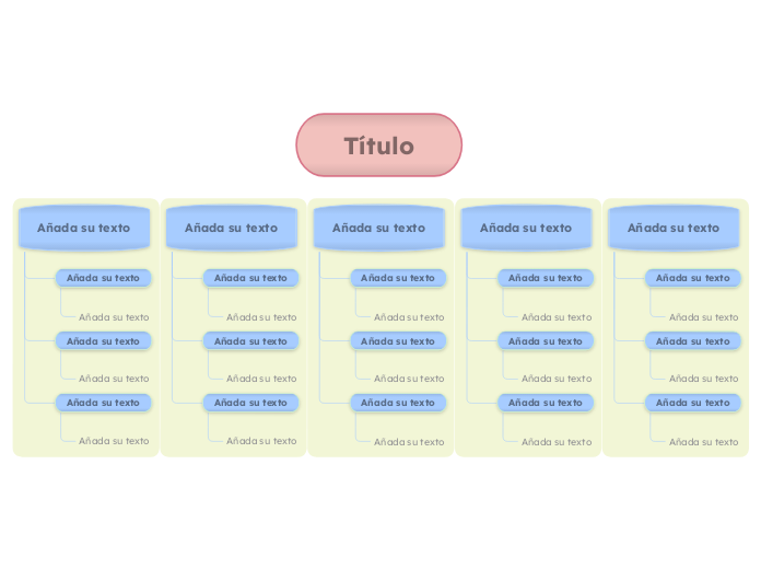 Estructura de la tabla 