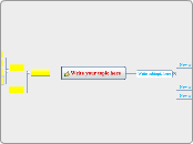 Write your topic here - Mind Map