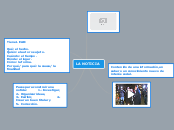 LA NOTICIA - Mapa Mental