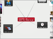 ejemplo1 - Mapa Mental